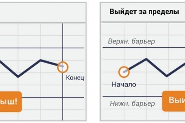 Клир ссылка на кракен 2025