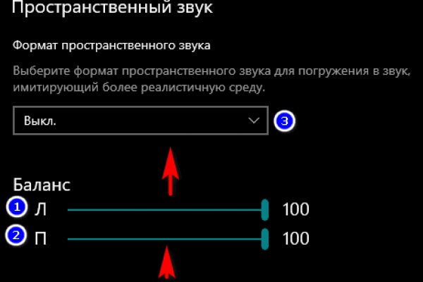 Что такое кракен маркет