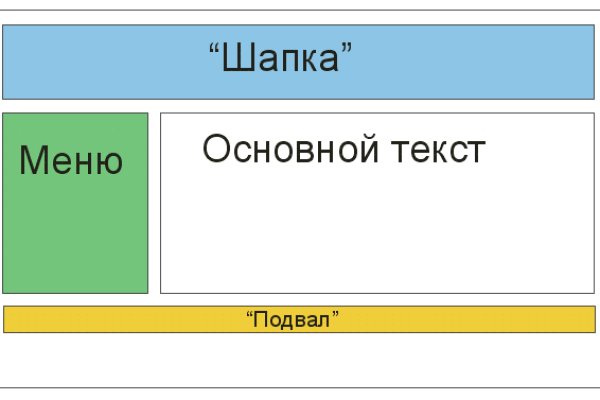 Кракен маркетплейс официальный сайт сайт ссылка